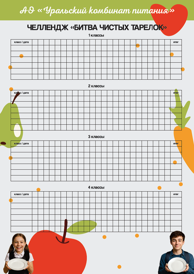 В школах города стартовал челлендж Битва чистых тарелок